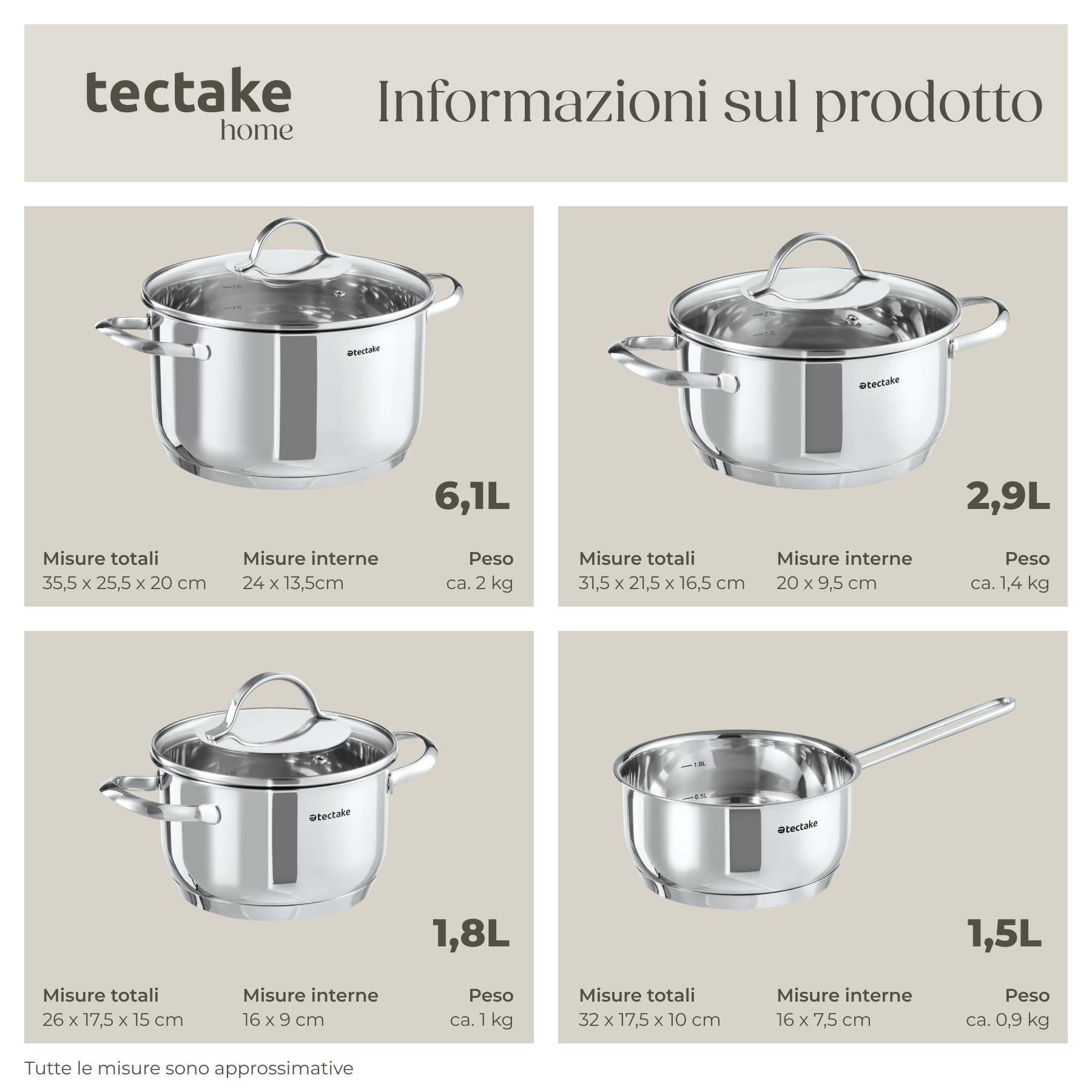 Set Pentole Batteria Pentole 7 Pezzi Elisandra In Acciaio Inox - Con Fondo Full Induction, Manici Antiscottatura E Coperchi Vetro Coperchi Vetro Temprato Valvola Sfato